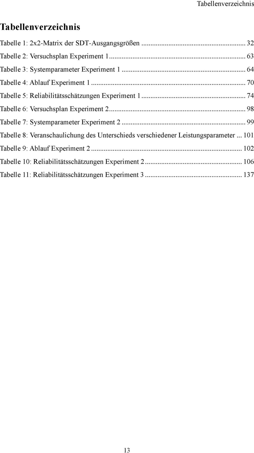 .. 74 Tabelle 6: Versuchsplan Experiment 2... 98 Tabelle 7: Systemparameter Experiment 2.