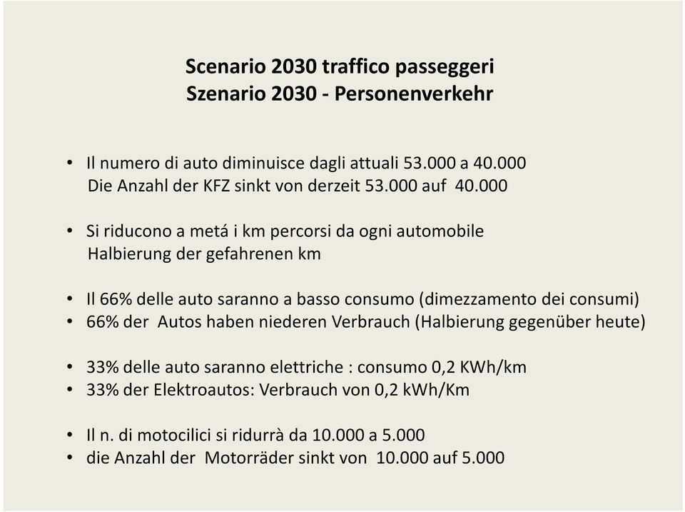 000 Si riduconoa metái km percorsida ogniautomobile Halbierung der gefahrenen km Il 66% delle autosarannoa bassoconsumo(dimezzamentodeiconsumi)