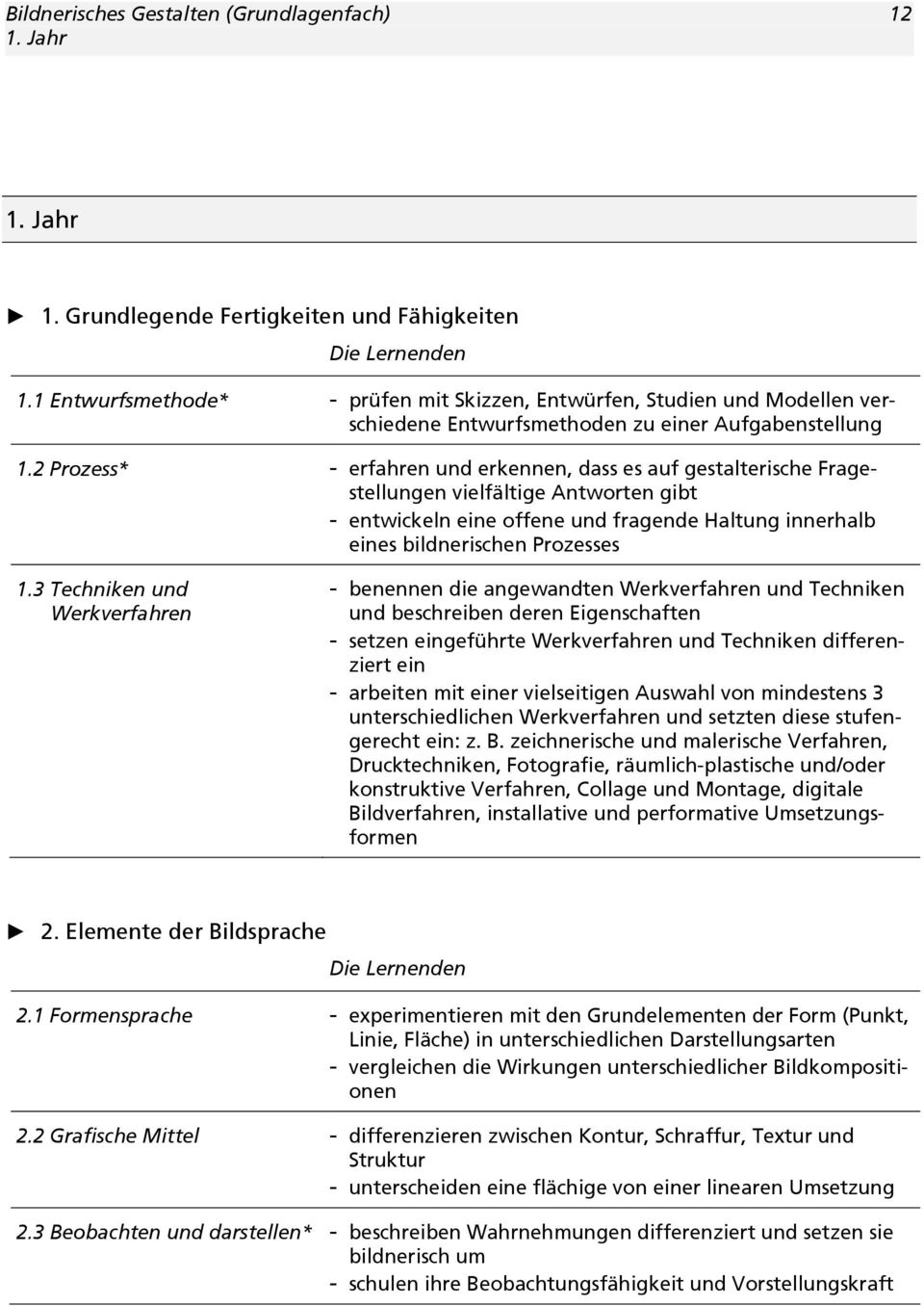 2 Prozess* - erfahren und erkennen, dass es auf gestalterische Fragestellungen vielfältige Antworten gibt - entwickeln eine offene und fragende Haltung innerhalb eines bildnerischen Prozesses 1.