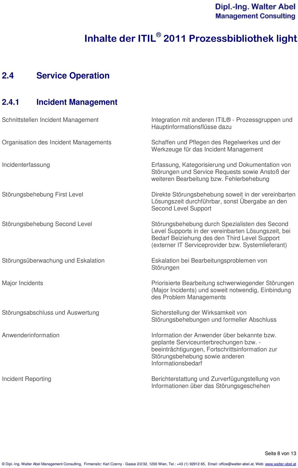 Management Erfassung, Kategorisierung und Dokumentation von Störungen und Service Requests sowie Anstoß der weiteren Bearbeitung bzw.