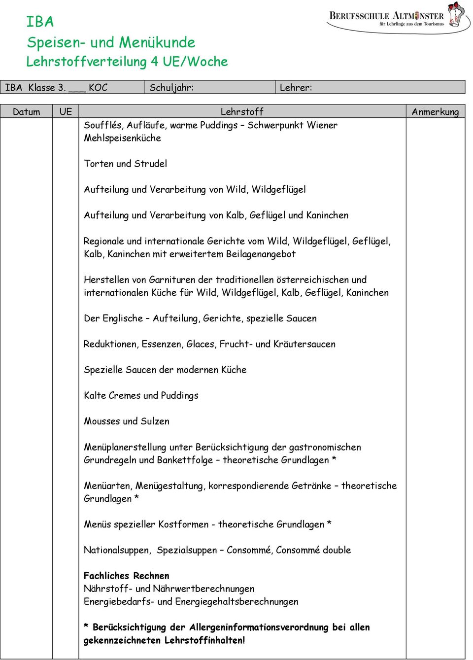 Herstellen von Garnituren der traditionellen österreichischen und internationalen Küche für Wild, Wildgeflügel, Kalb, Geflügel, Kaninchen Der Englische Aufteilung, Gerichte, spezielle Saucen