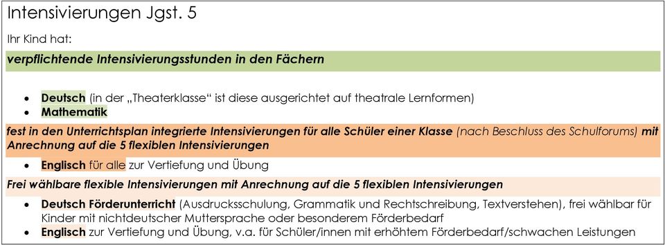 Frei wählbare flexible Intensivierungen mit Anrechnung auf die 5 flexiblen Intensivierungen Deutsch Förderunterricht (Ausdrucksschulung, Grammatik und Rechtschreibung,