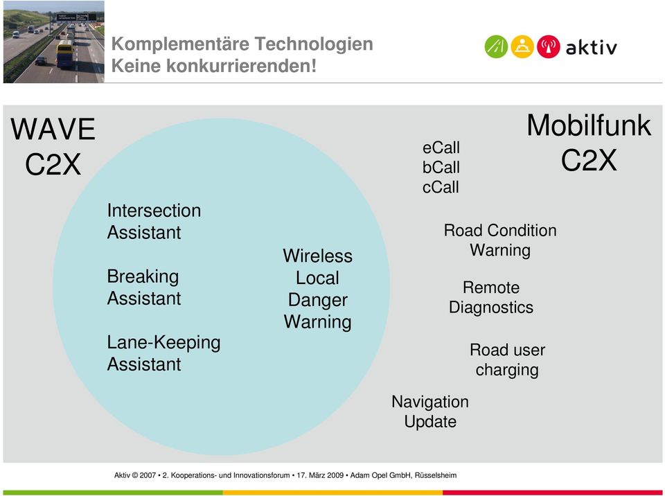 Assistant Wireless Local Danger Warning ecall bcall ccall Road