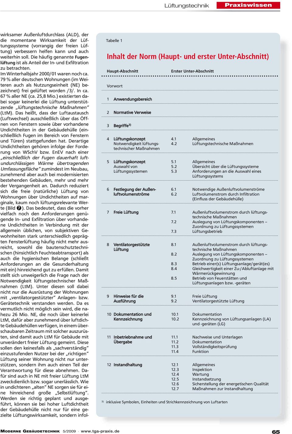 79 % aller deutschen Wohnungen (im Weiteren auch als Nutzungseinheit (NE) bezeichnet) frei gelüftet worden /3/. In ca. 67 % aller NE (ca. 25,8 Mio.