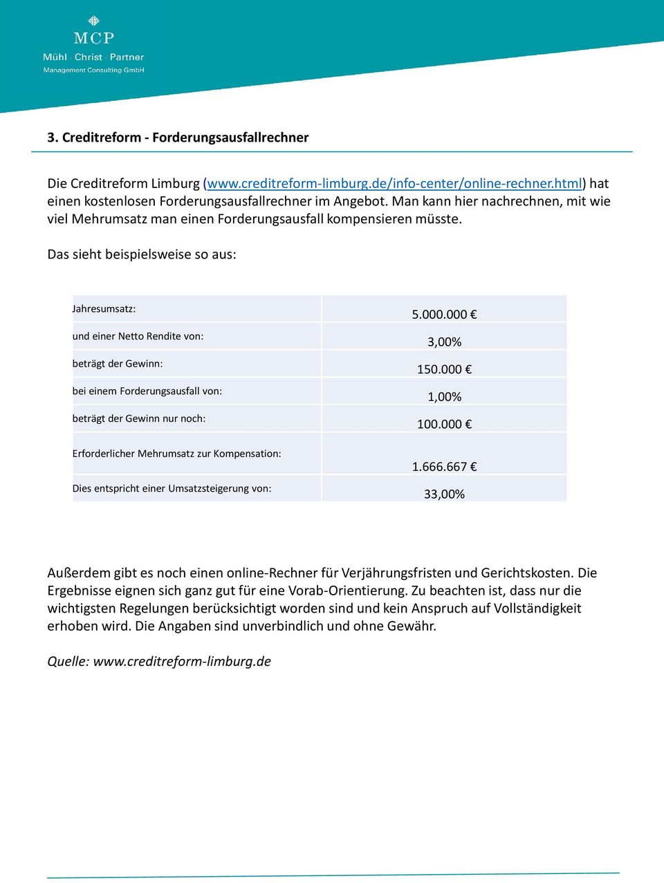 Das sieht beispielsweise so aus: Jahresumsatz: und einer Netto Rendite von: beträgt der Gewinn: bei einem Forderungsausfall von: beträgt der Gewinn nur noch: Erforderlicher Mehrumsatz zur