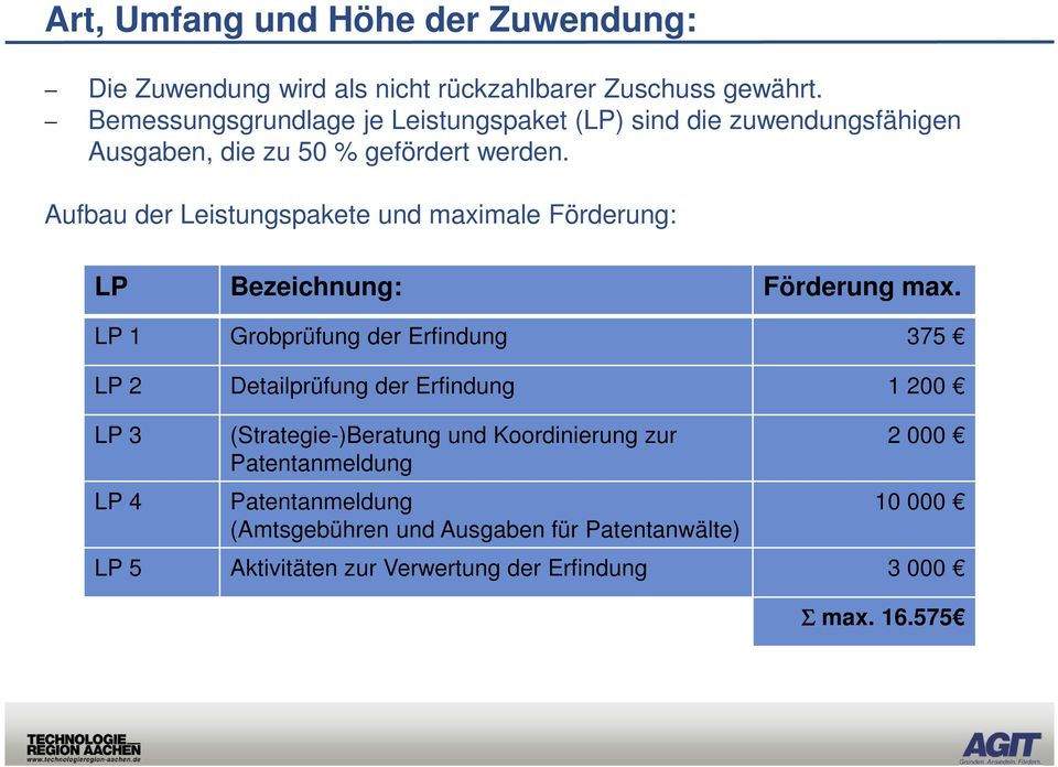 Aufbau der Leistungspakete und maximale Förderung: LP Bezeichnung: Förderung max.