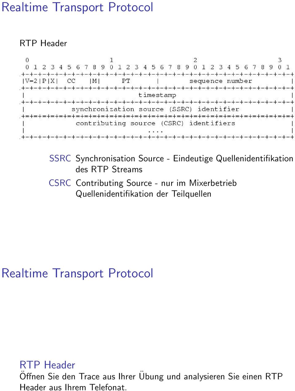 Mixerbetrieb Quellenidentifikation der Teilquellen Realtime Transport Protocol RTP