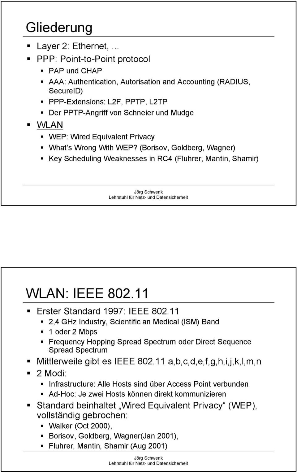 11 Erster Standard 1997: IEEE 802.
