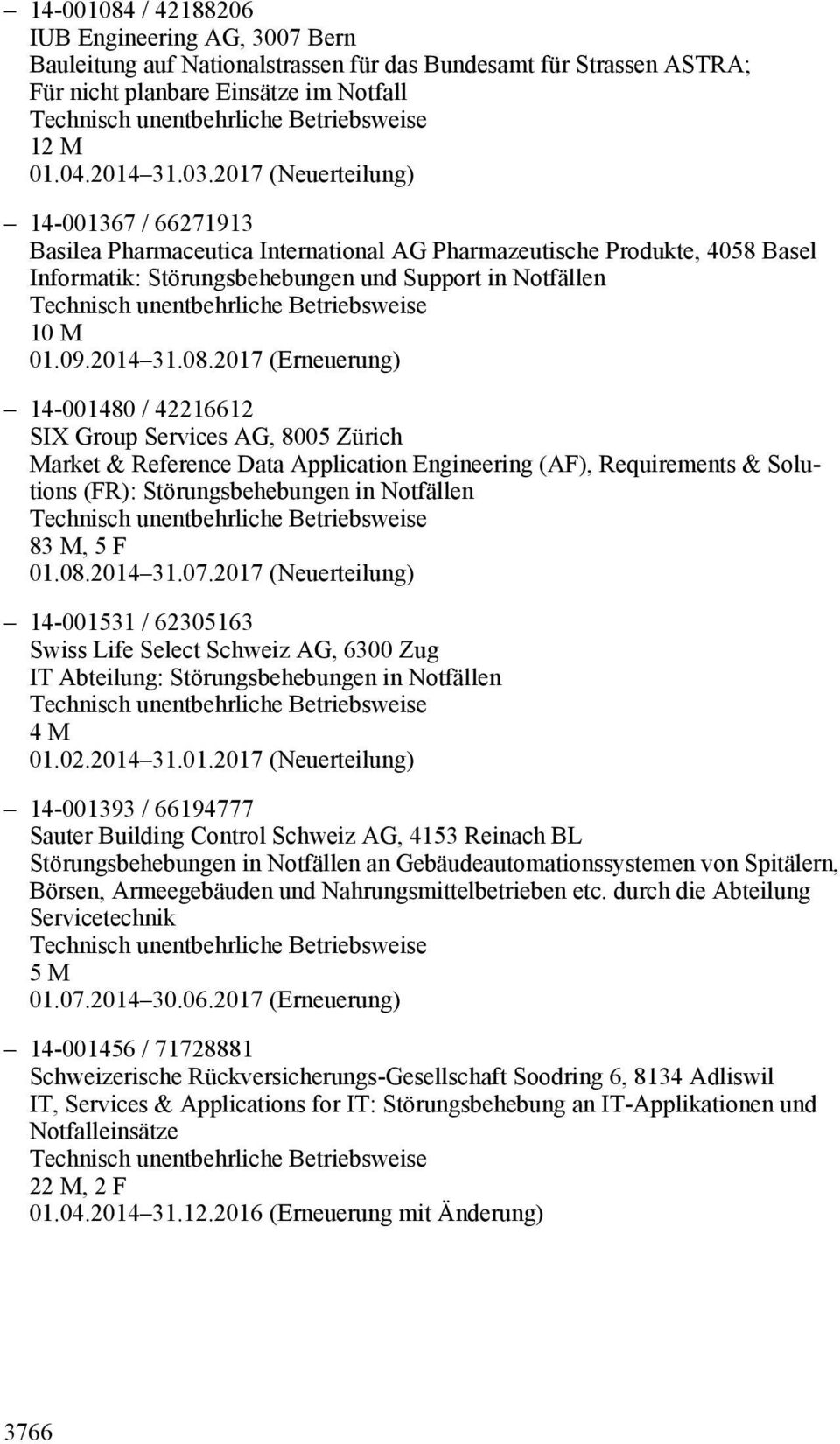 2017 (Erneuerung) 14-001480 / 42216612 Market & Reference Data Application Engineering (AF), Requirements & Solutions (FR): Störungsbehebungen in Notfällen 83 M, 5 F 01.08.2014 31.07.