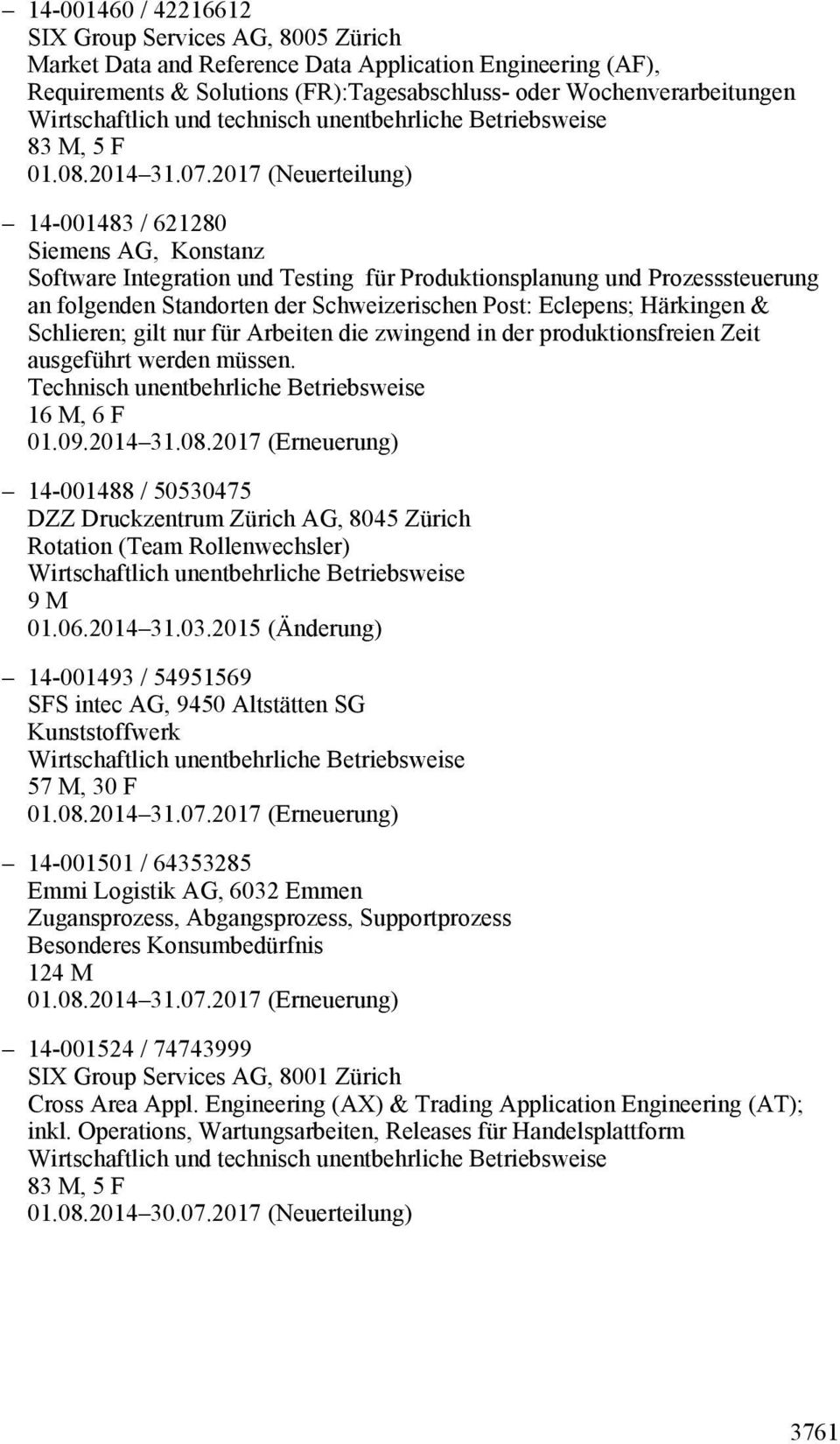 Härkingen & Schlieren; gilt nur für Arbeiten die zwingend in der produktionsfreien Zeit ausgeführt werden müssen. 16 M, 6 F 01.09.2014 31.08.