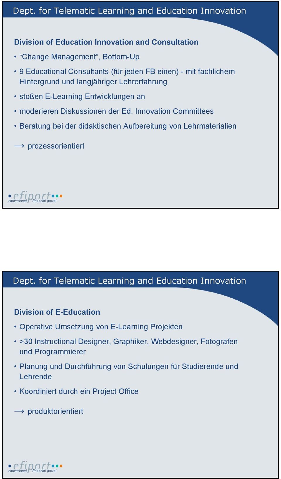 Innovation Committees Beratung bei der didaktischen Aufbereitung von Lehrmaterialien prozessorientiert Dept.