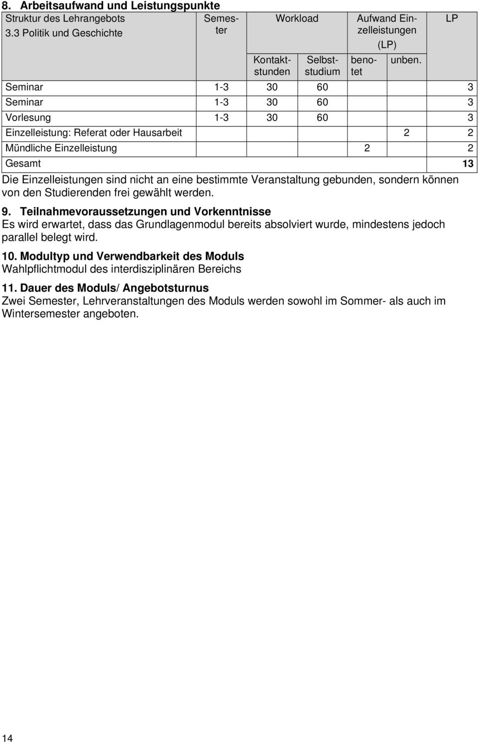 Einzelleistung 2 2 Gesamt 13 Die Einzelleistungen sind nicht an eine bestimmte Veranstaltung gebunden, sondern können von den Studierenden frei gewählt werden. 9.