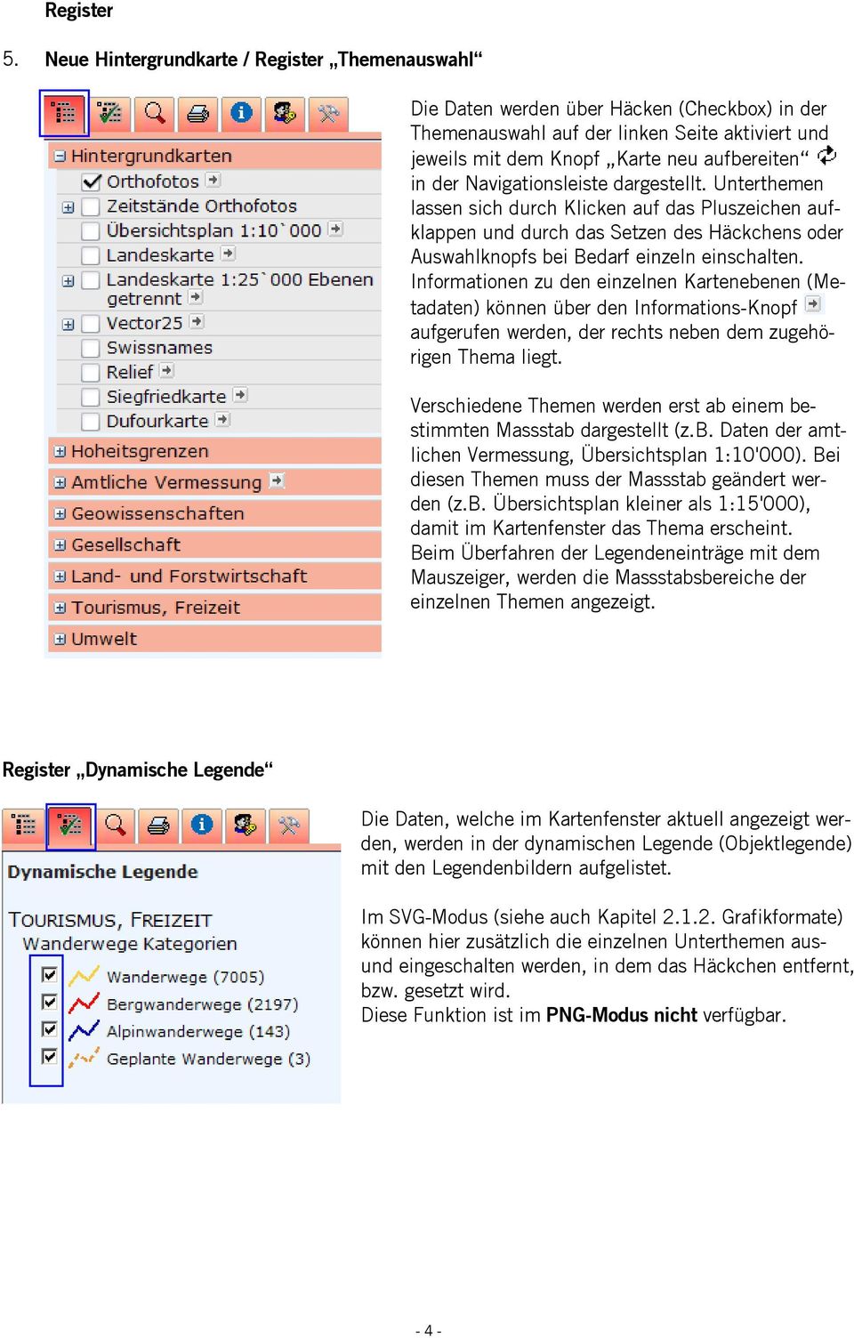 Navigationsleiste dargestellt. Unterthemen lassen sich durch Klicken auf das Pluszeichen aufklappen und durch das Setzen des Häckchens oder Auswahlknopfs bei Bedarf einzeln einschalten.