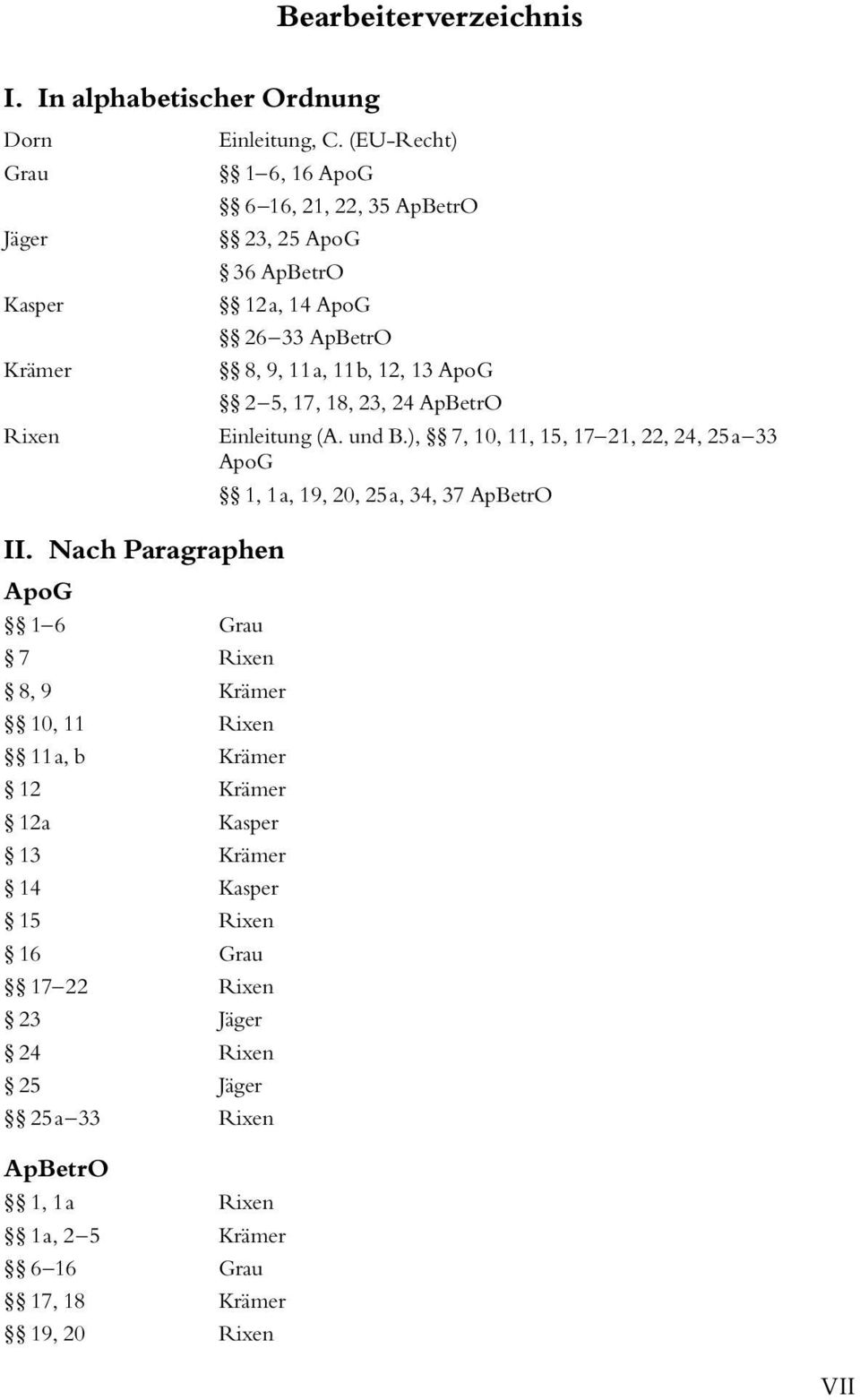 Rixen Einleitung (A. und B.), 7, 10, 11, 15, 17 21, 22, 24, 25a 33 ApoG 1, 1a, 19, 20, 25a, 34, 37 ApBetrO II.