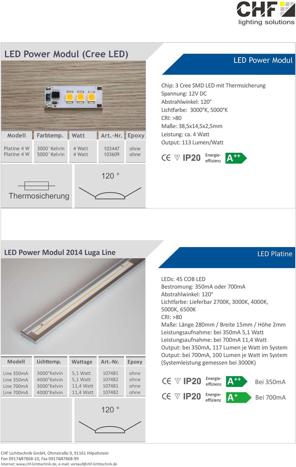 4 Watt Output: 113 Lumen/Watt ++ LED Power Modul 2014 Luga Line LED Platine Modell Lichttemp. Wattage rt.-nr.