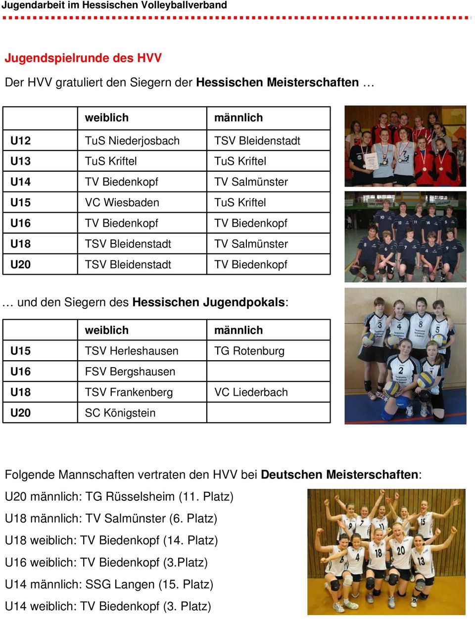 Jugendpokals: U15 U16 U20 TSV Herleshausen FSV Bergshausen TSV Frankenberg SC Königstein TG Rotenburg VC Liederbach Folgende Mannschaften vertraten den