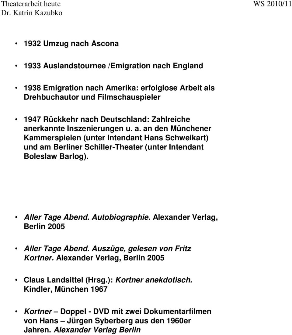 Aller Tage Abend. Autobiographie. Alexander Verlag, Berlin 2005 Aller Tage Abend. Auszüge, gelesen von Fritz Kortner. Alexander Verlag, Berlin 2005 Claus Landsittel (Hrsg.