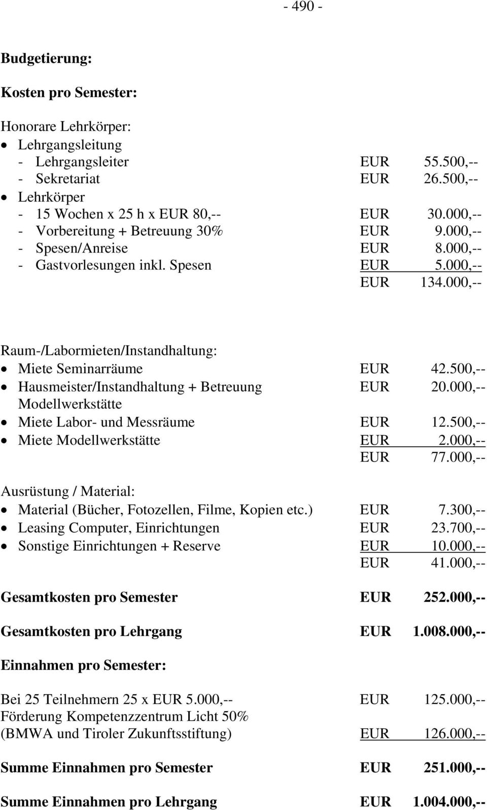 500,-- Hausmeister/Instandhaltung + Betreuung EUR 20.000,-- Modellwerkstätte Miete Labor- und Messräume EUR 12.500,-- Miete Modellwerkstätte EUR 2.000,-- EUR 77.