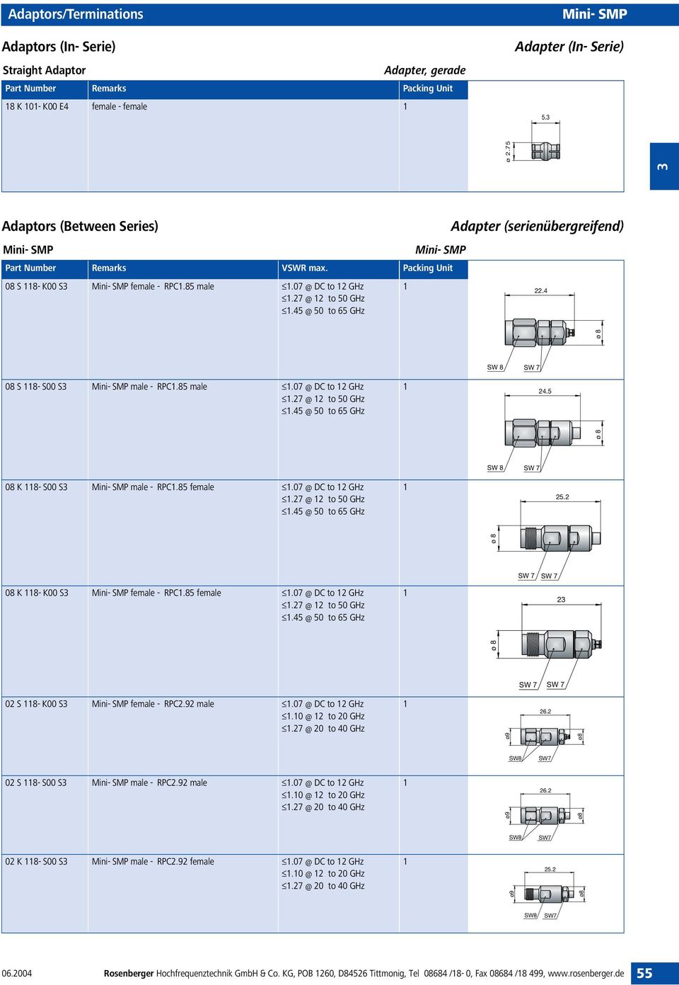 45 @ 50 to 65 GHz Adapter (serienübergreifend) 22.4 ø 8 SW 8 SW 7 x08 S 8- S00 S3 male - RPC.85 male.07 @ DC to 2 GHz.27 @ 2 to 50 GHz.45 @ 50 to 65 GHz 24.5 ø 8 SW 8 SW 7 x08 K 8- S00 S3 male - RPC.