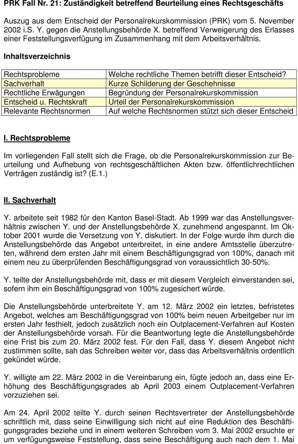 Rechtskraft Relevante Rechtsnormen Welche rechtliche Themen betrifft dieser Entscheid?