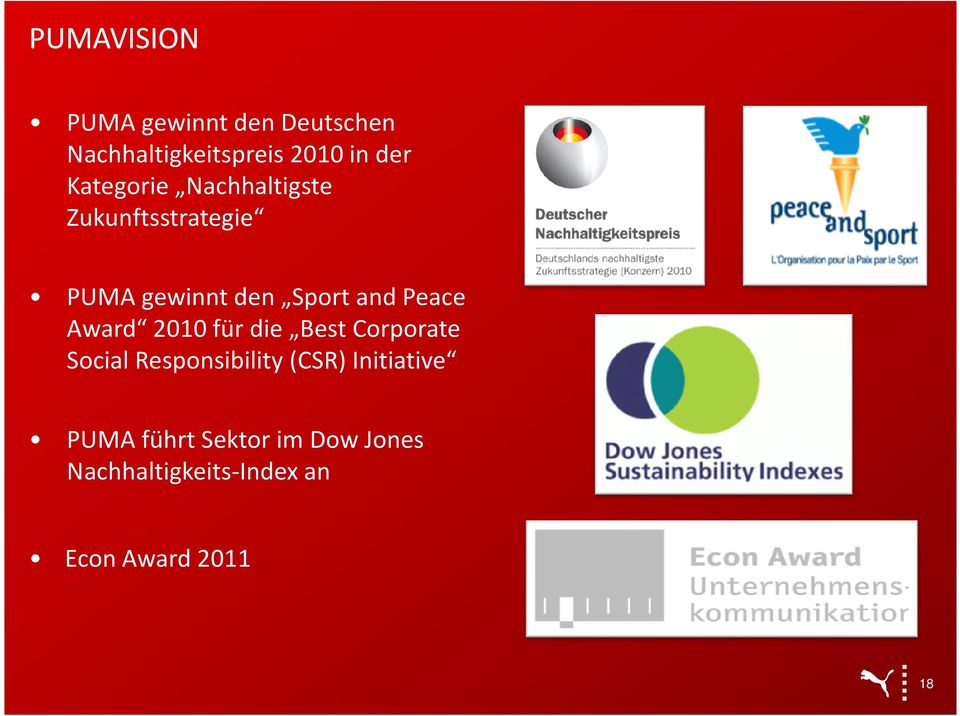 andpeace Award 2010 für die Best Corporate Social Responsibility(CSR)