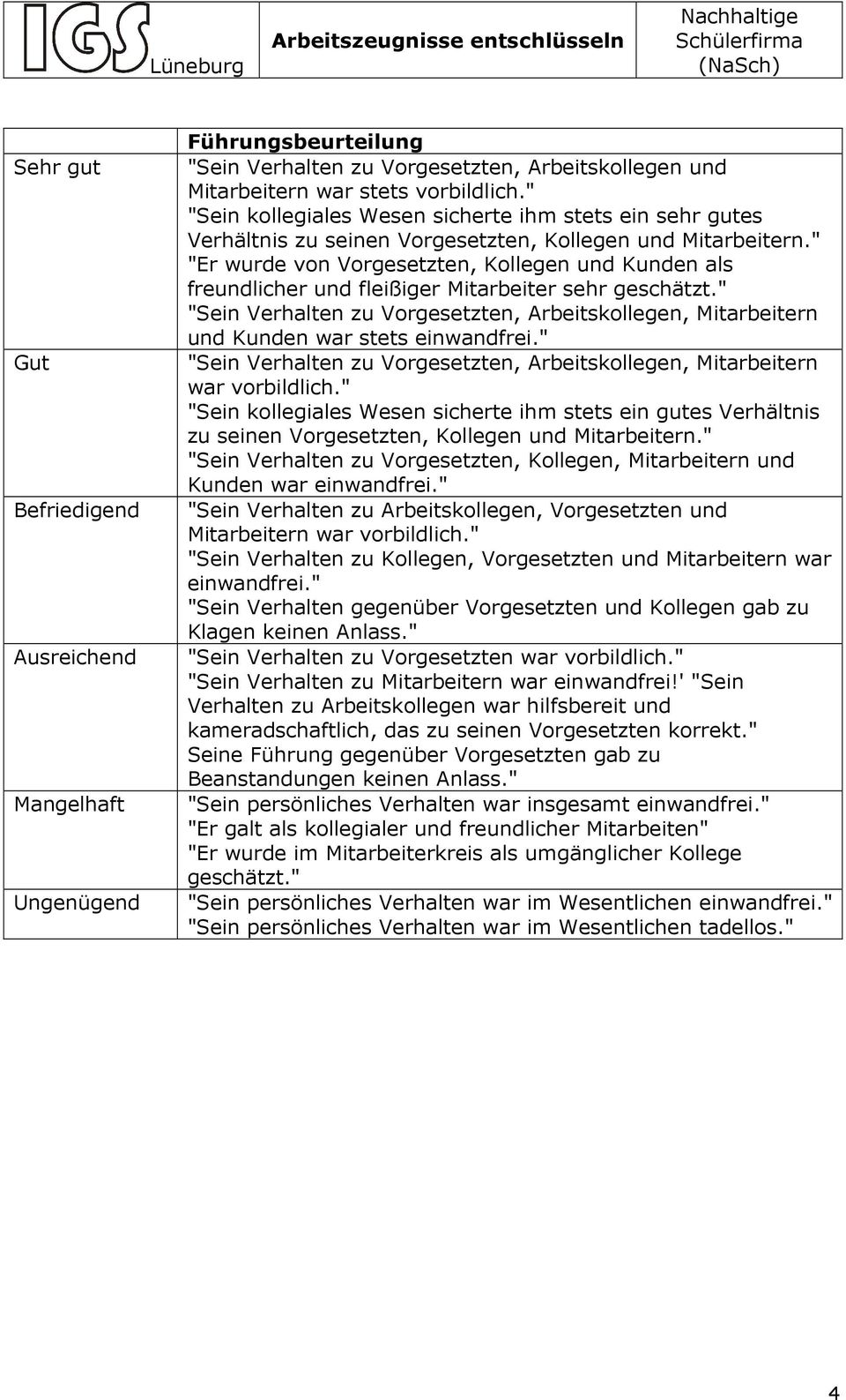 " "Er wurde von Vorgesetzten, Kollegen und Kunden als freundlicher und fleißiger Mitarbeiter sehr geschätzt.