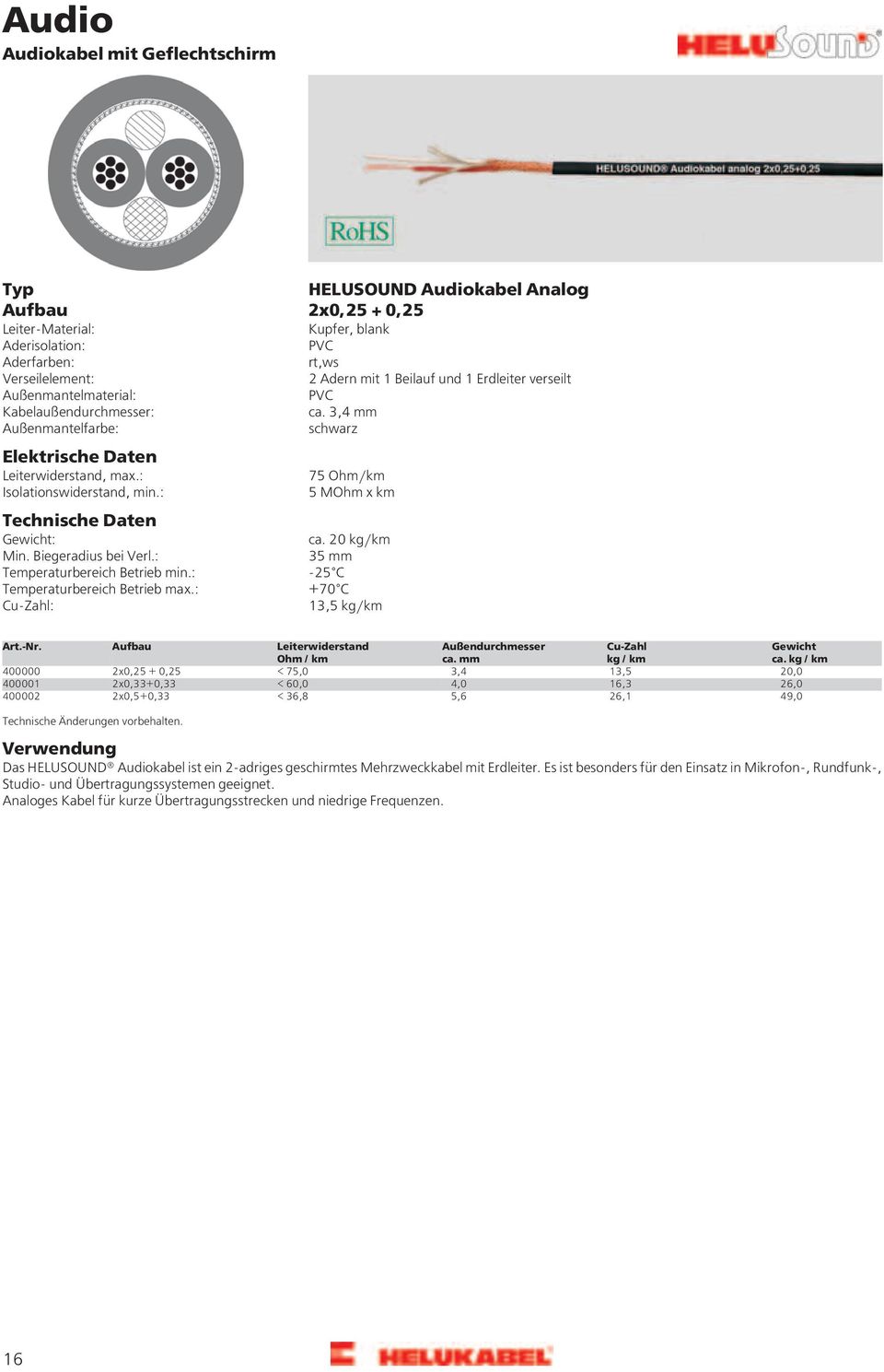 : CuZahl: HELUSOUND Audiokabel Analog 2x0,25 + 0,25 Kupfer, blank rt,ws 2 Adern mit 1 Beilauf und 1 Erdleiter verseilt ca. 3,4 mm schwarz 75 Ohm/km 5 MOhm x km ca.