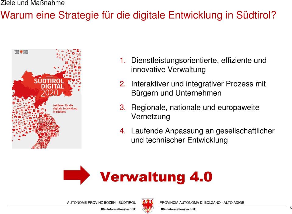 Interaktiver und integrativer Prozess mit Bürgern und Unternehmen 3.