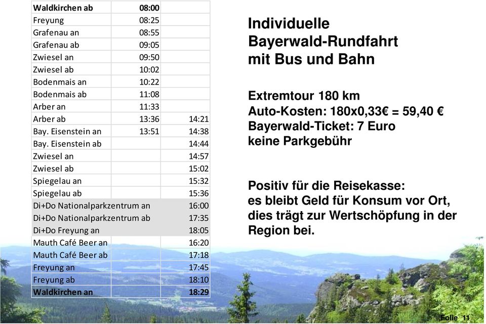 Eisenstein ab 14:44 Zwiesel an 14:57 Zwiesel ab 15:02 Spiegelau an 15:32 Spiegelau ab 15:36 Di+Do Nationalparkzentrum an 16:00 Di+Do Nationalparkzentrum ab 17:35 Di+Do Freyung an 18:05 Mauth