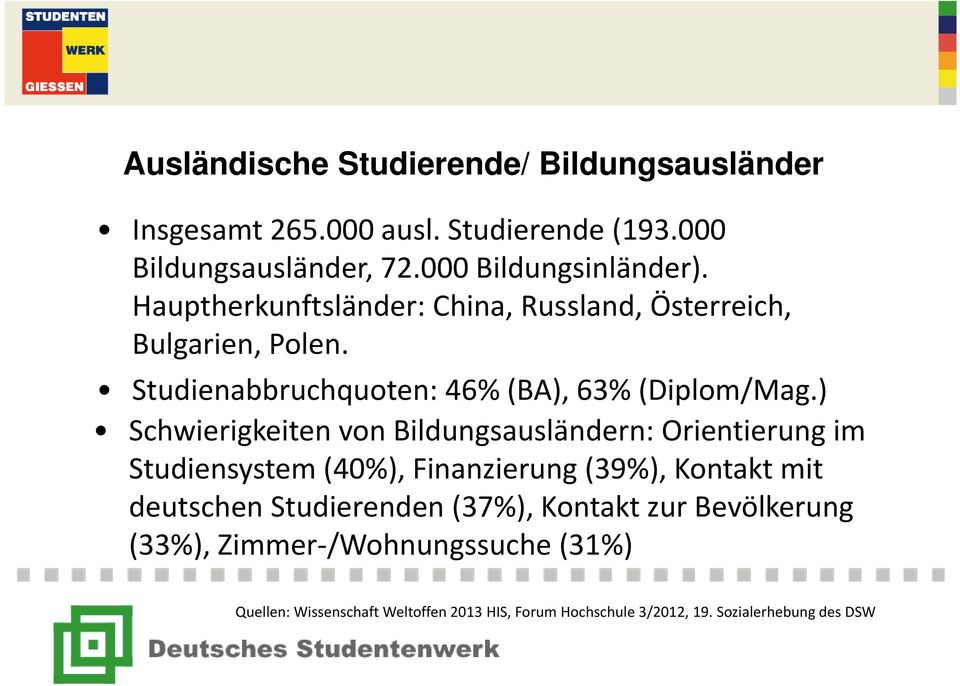 ) Schwierigkeiten von Bildungsausländern: Orientierung im Studiensystem (40%), Finanzierung (39%), Kontakt mit deutschen Studierenden