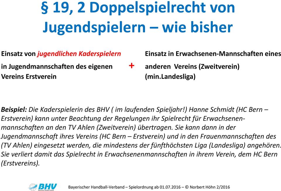 ) Hanne Schmidt (HC Bern Erstverein) kann unter Beachtung der Regelungen ihr Spielrecht für Erwachsenenmannschaften an den TV Ahlen (Zweitverein) übertragen.