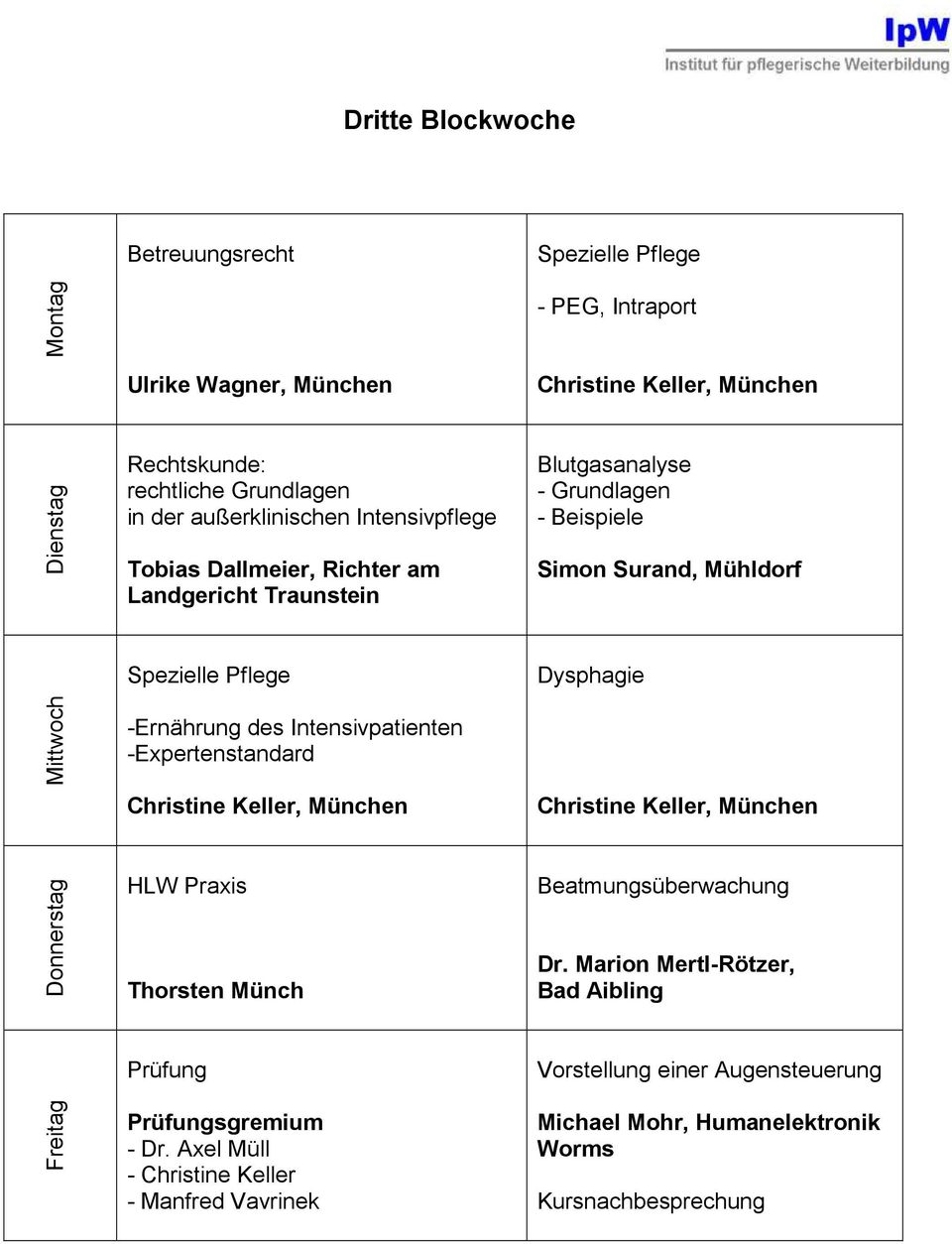 Dysphagie Mittwoch -Ernährung des Intensivpatienten -Expertenstandard Donnerstag HLW Praxis Thorsten Münch Beatmungsüberwachung Dr.