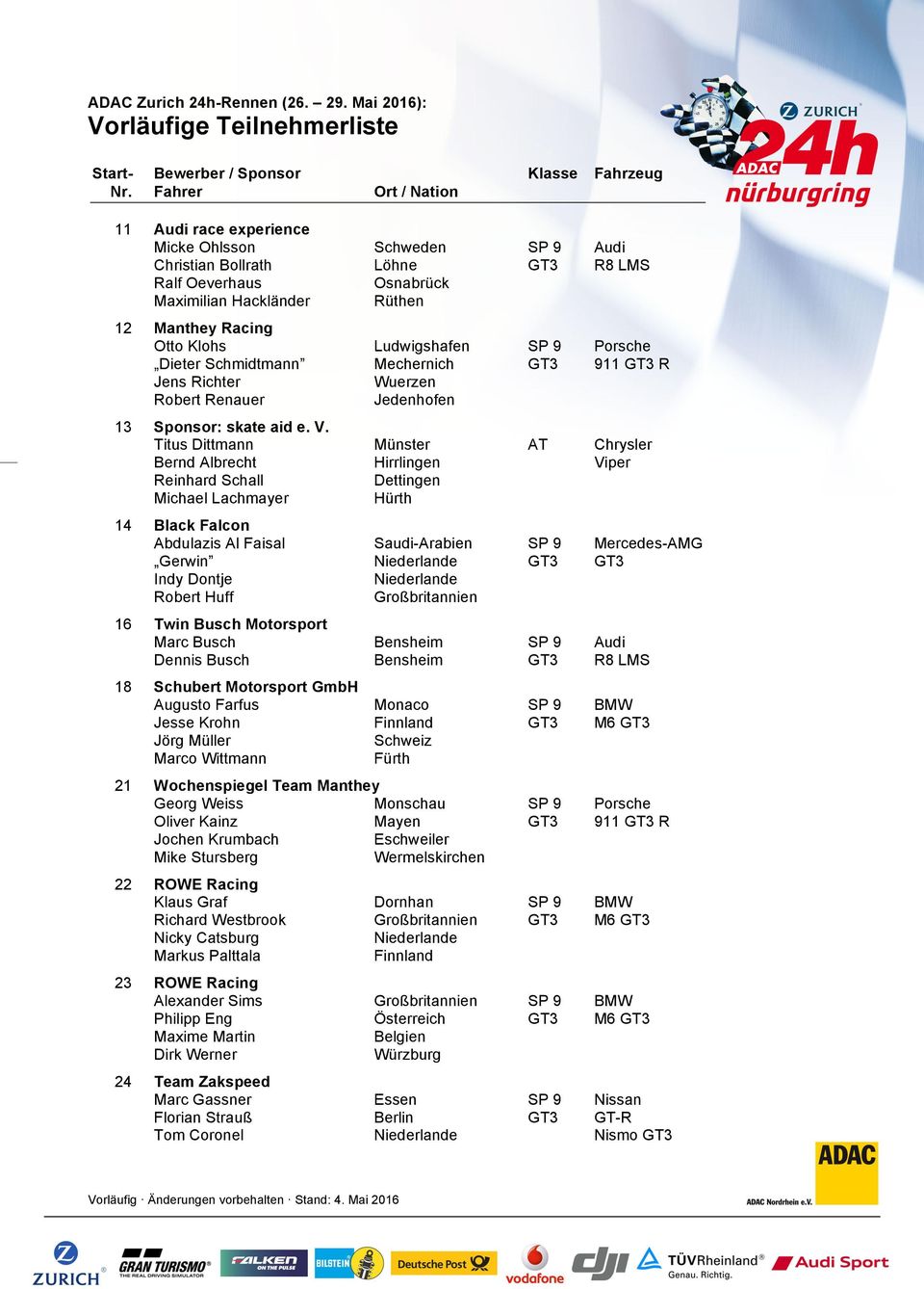 Titus Dittmann Münster AT Chrysler Bernd Albrecht Hirrlingen Viper Reinhard Schall Dettingen Michael Lachmayer Hürth 14 Black Falcon Abdulazis Al Faisal Saudi-Arabien SP 9 Mercedes-AMG Gerwin