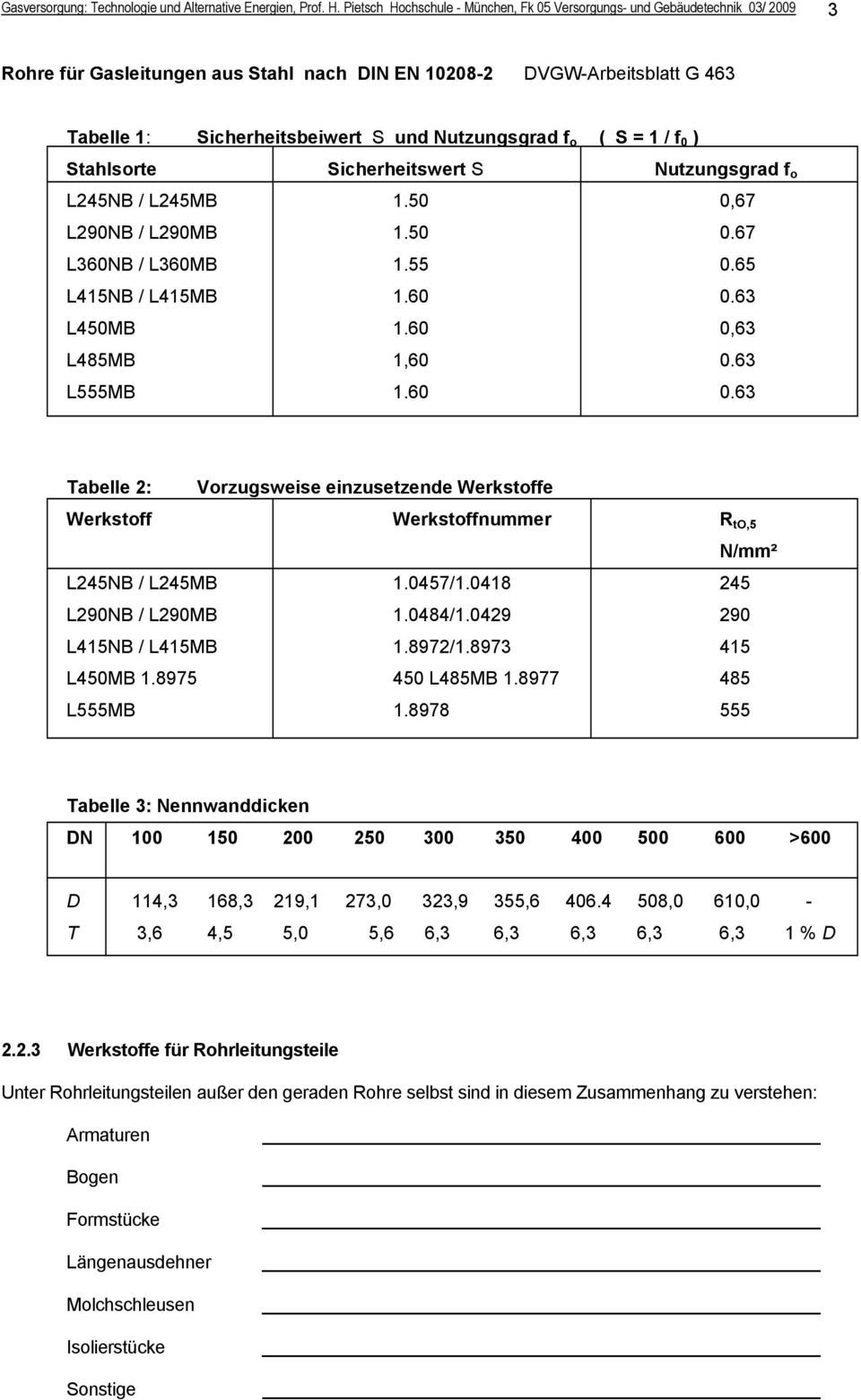 Nutzungsgrad f o ( S = 1 / f 0 ) Stahlsorte Sicherheitswert S Nutzungsgrad f o L245NB / L245MB 1.50 0,67 L290NB / L290MB 1.50 0.67 L360NB / L360MB 1.55 0.65 L415NB / L415MB 1.60 0.63 L450MB 1.