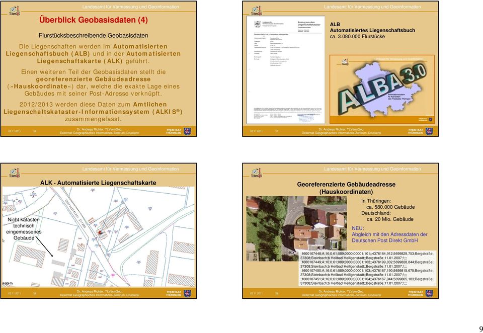 2012/2013 werden diese Daten zum Amtlichen Liegenschaftskataster-Informationssystem (ALKIS ) zusammengefasst. ALB Automatisiertes Liegenschaftsbuch ca. 3.080.000 Flurstücke 02.11.