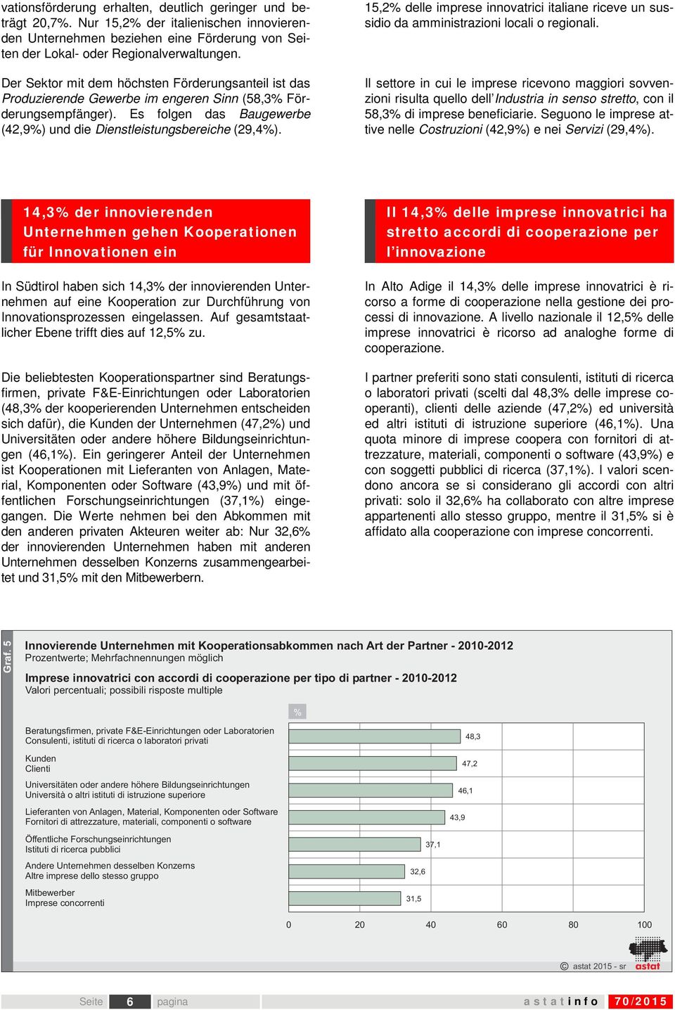 15,2% delle imprese innovatrici italiane riceve un sussidio da amministrazioni locali o regionali.