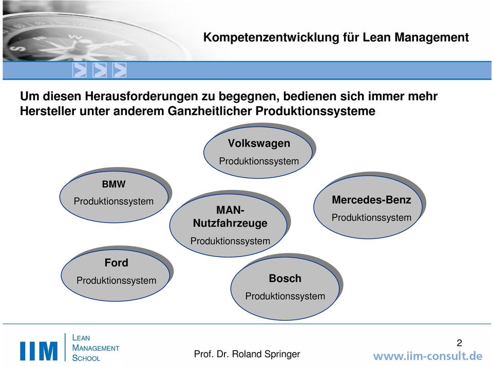 Produktionssystem BMW Produktionssystem Ford Produktionssystem MAN-