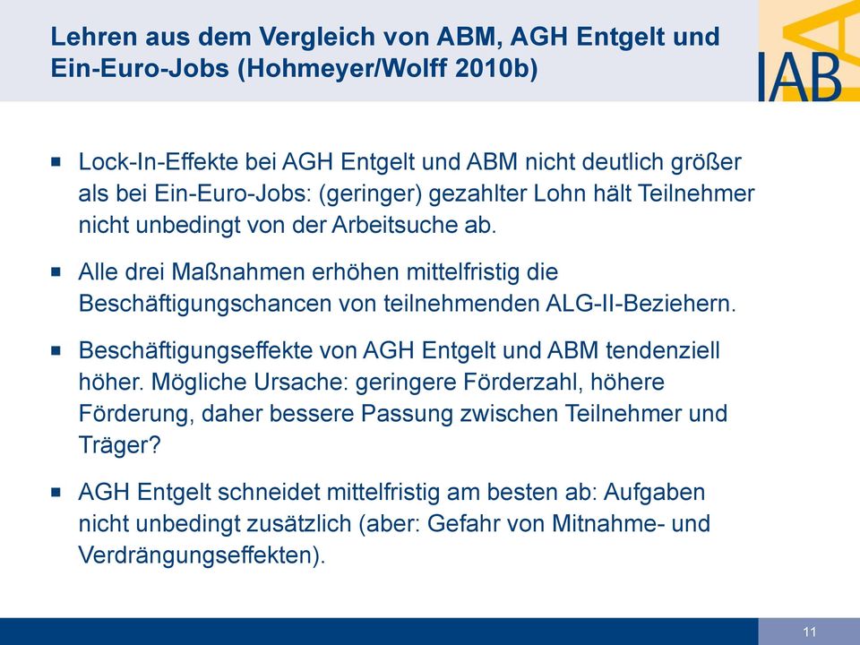 Alle drei Maßnahmen erhöhen mittelfristig die Beschäftigungschancen von teilnehmenden ALG-II-Beziehern. Beschäftigungseffekte von AGH Entgelt und ABM tendenziell höher.