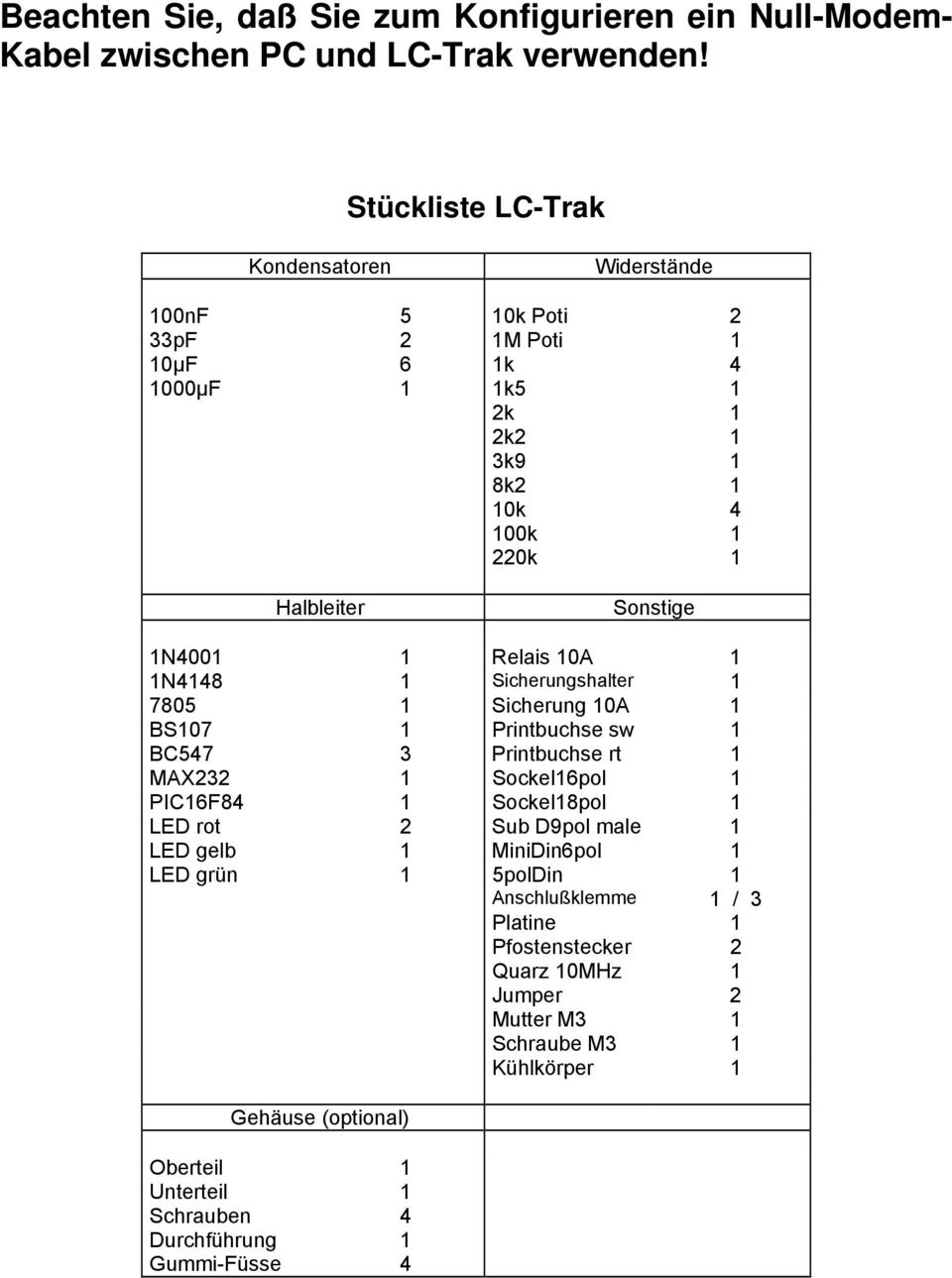 1N4001 1 Relais 10A 1 1N4148 1 Sicherungshalter 1 7805 1 Sicherung 10A 1 BS107 1 Printbuchse sw 1 BC547 3 Printbuchse rt 1 MAX232 1 Sockel16pol 1 PIC16F84 1 Sockel18pol 1 LED