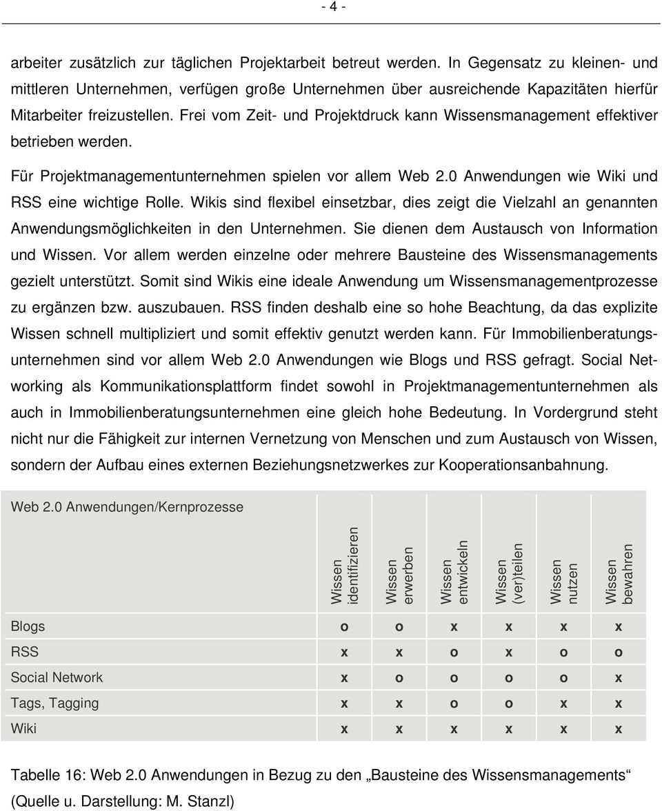 Frei vom Zeit- und Projektdruck kann smanagement effektiver betrieben werden. Für Projektmanagementunternehmen spielen vor allem Web 2.0 Anwendungen wie Wiki und RSS eine wichtige Rolle.