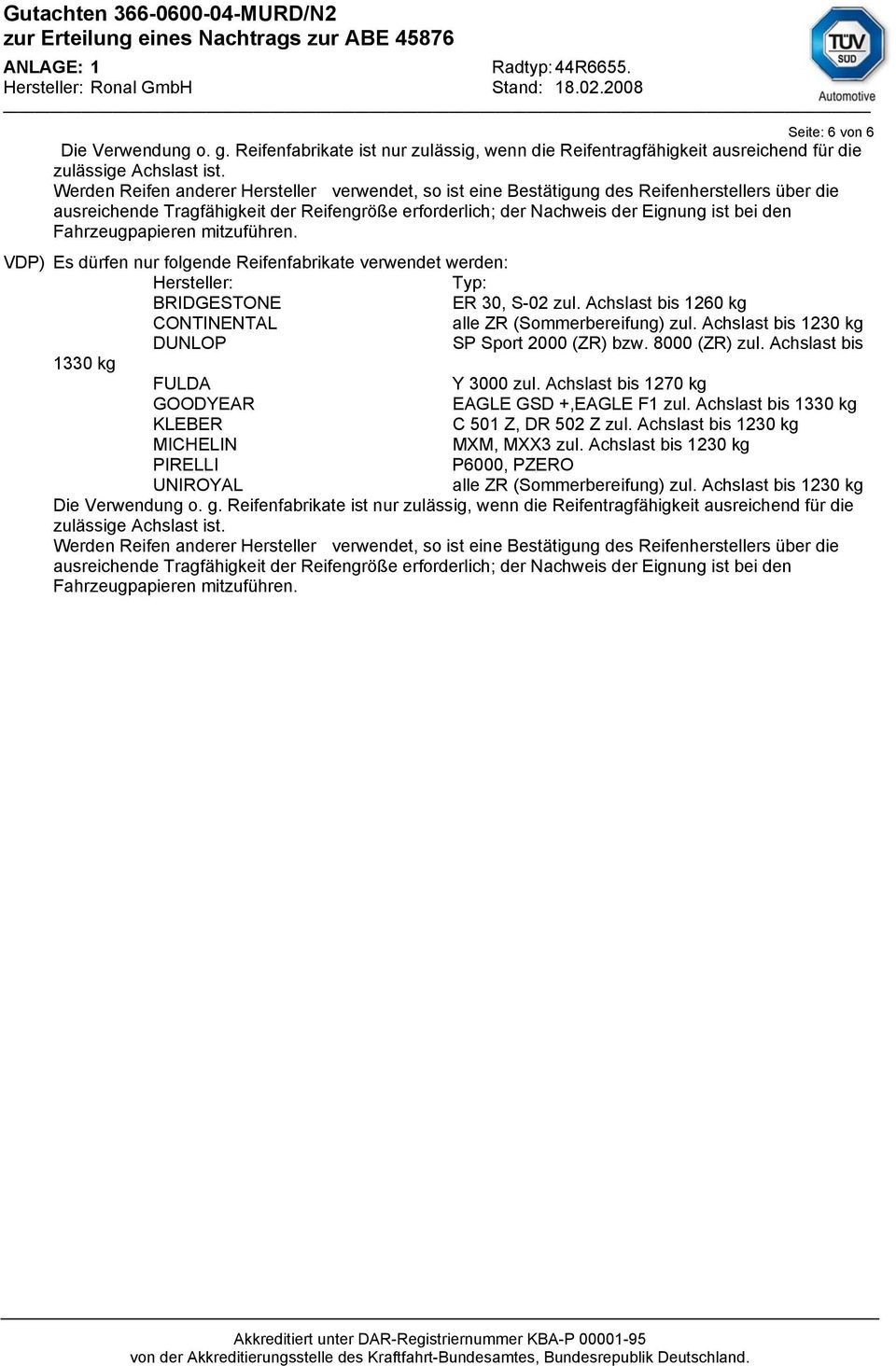 Fahrzeugpapieren mitzuführen. VDP) Es dürfen nur folgende Reifenfabrikate verwendet werden: Hersteller: Typ: BRIDGESTONE ER 30, S-02 zul.
