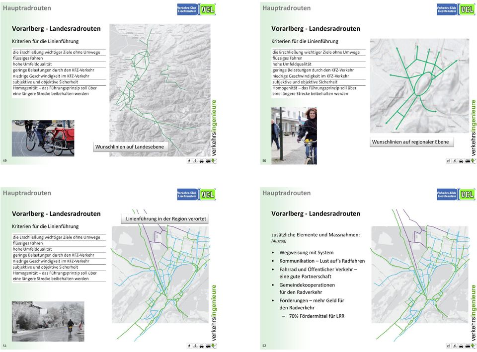 verortet Vorarlberg - Landesradrouten zusätzliche Elemente und Massnahmen: (Auszug) Wegweisung mit System Kommunikation Lust auf s Radfahren