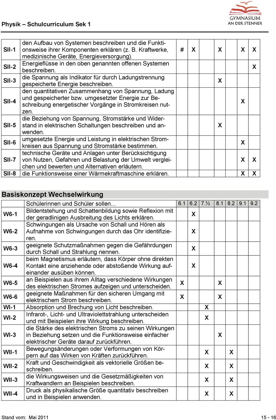 SII-4 den quantitativen Zusammenhang von Spannung, Ladung und gespeicherter bzw. umgesetzter Energie zur Beschreibung energetischer Vorgänge in Stromkreisen nutzen.