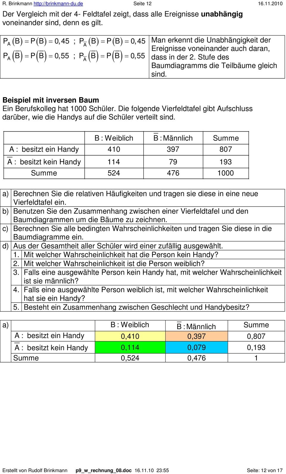 eispiel mit inversen aum Ein erufskolleg hat 000 Schüler. Die folgende Vierfeldtafel gibt ufschluss darüber, wie die Handys auf die Schüler verteilt sind.