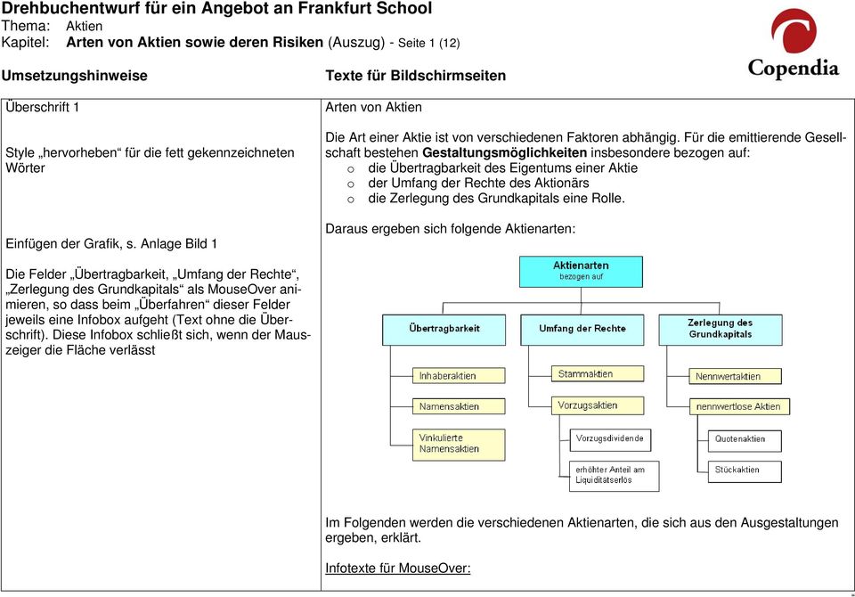 Für die emittierende Gesellschaft bestehen Gestaltungsmöglichkeiten insbesondere bezogen auf: o die Übertragbarkeit des Eigentums einer Aktie o der Umfang der Rechte des Aktionärs o die Zerlegung des