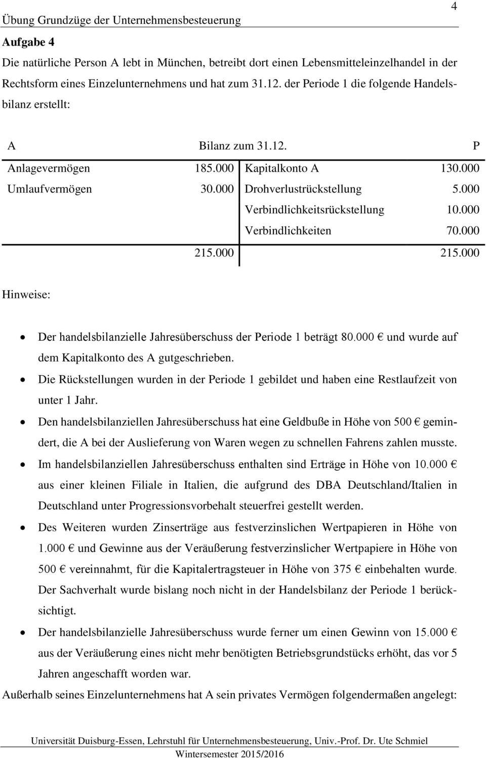 000 Verbindlichkeitsrückstellung 10.000 Verbindlichkeiten 70.000 215.000 215.000 Hinweise: Der handelsbilanzielle Jahresüberschuss der Periode 1 beträgt 80.