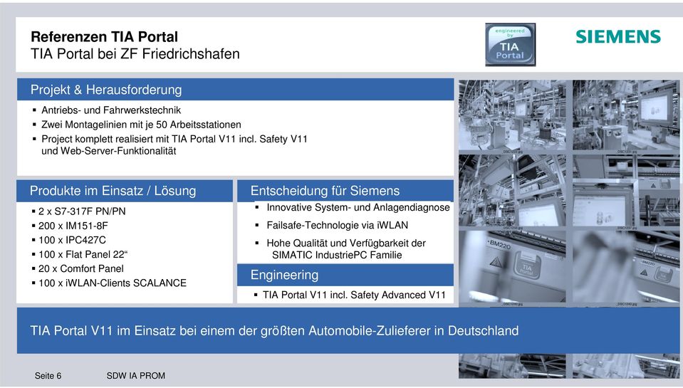 Safety V11 und Web-Server-Funktionalität Produkte im Einsatz / Lösung 2 x S7-317F PN/PN 200 x IM151-8F 100 x IPC427C 100 x Flat Panel 22 20 x Comfort Panel 100 x iwlan-clients