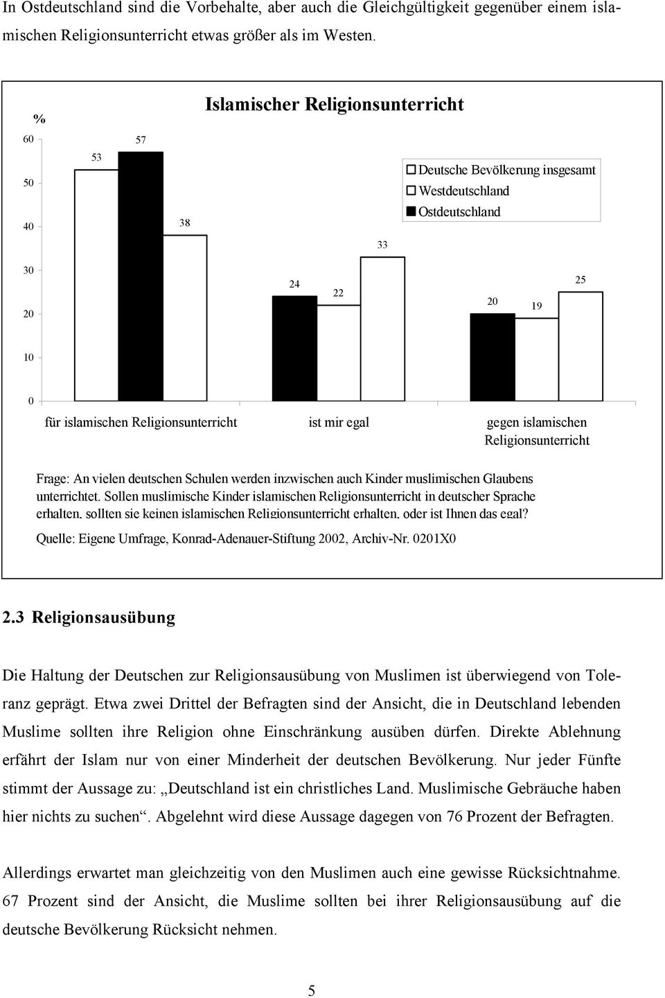 islamischen Religionsunterricht Frage: An vielen deutschen Schulen werden inzwischen auch Kinder muslimischen Glaubens unterrichtet.