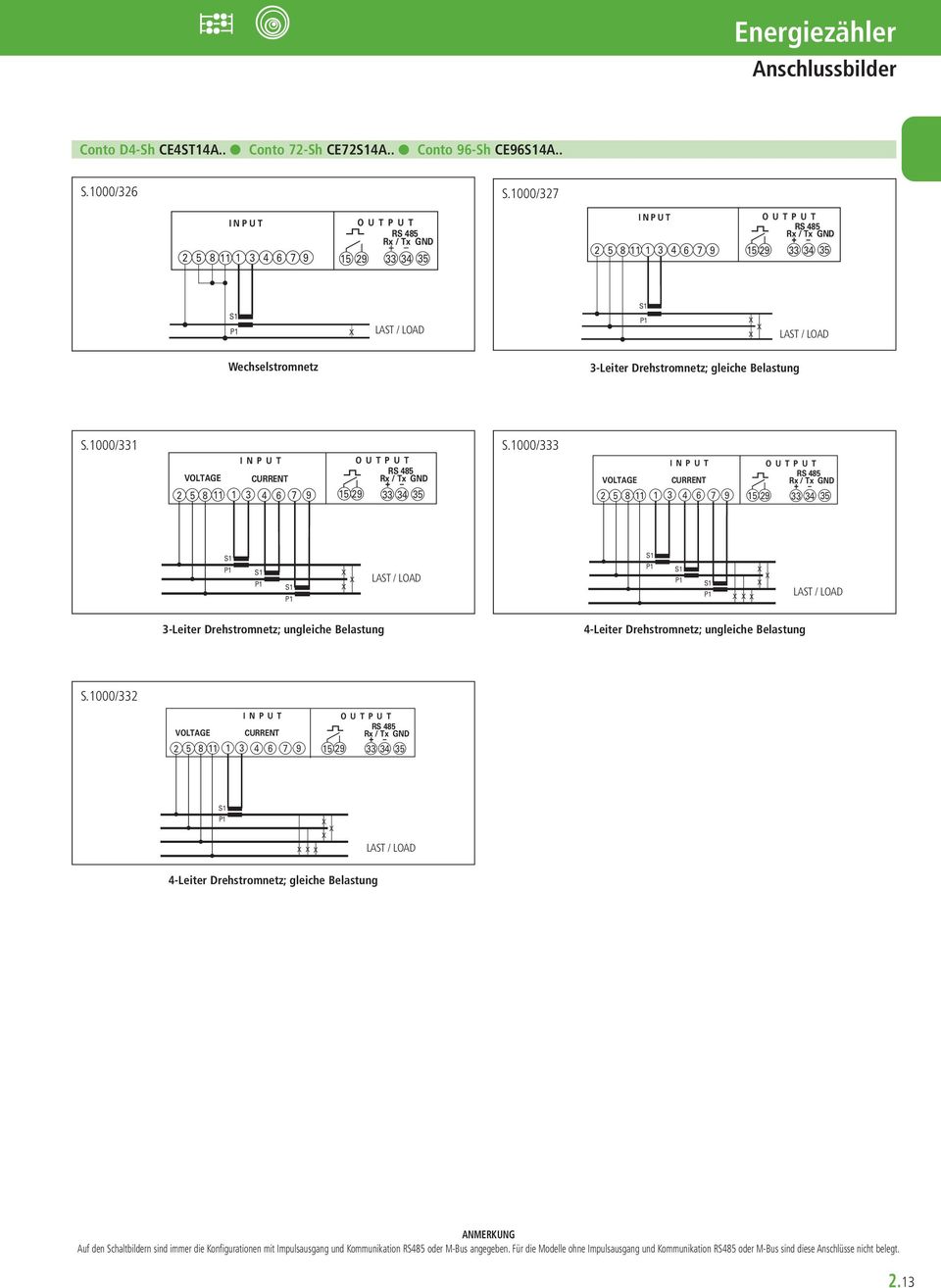 1000/333 VOLTGE CURRET 15 29 33 34 35 LST LOD/ LOD LST / LOD LOD 3-Leiter Drehstromnetz; ungeiche eastung 4-Leiter Drehstromnetz; ungeiche eastung S.