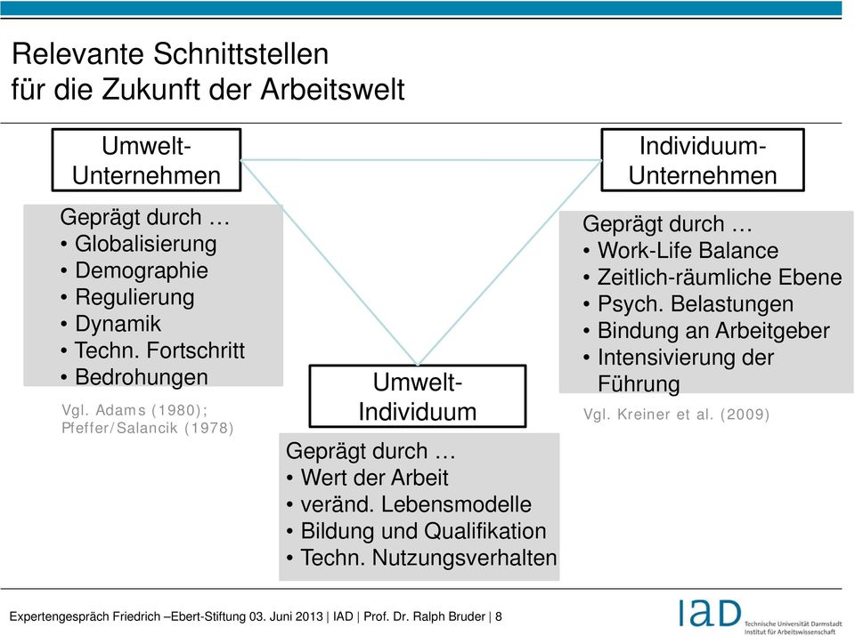 Lebensmodelle Bildung und Qualifikation Techn.